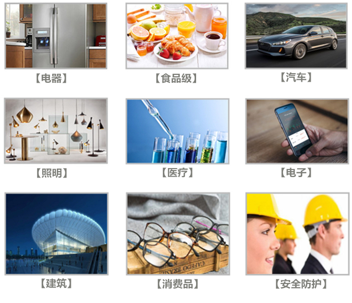 沙比克SABIC系列PC/ABS塑料合金應用